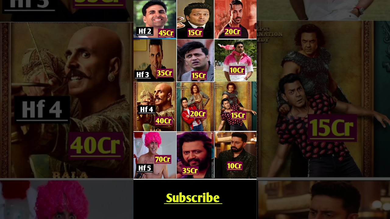 Housefull Franchise Cast Fees lead role Actors 