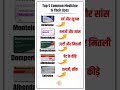 💊 Top 5 Common Medicines &amp; Their Uses | Health Tips | Best Medicine For Health | #viral#shortsfeed
