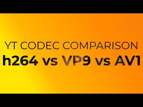 Comparison of Youtube video codecs [h264, VP9, AV1]