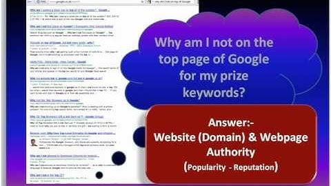 Keyword Difficulty Tool for best Keywords in SEO