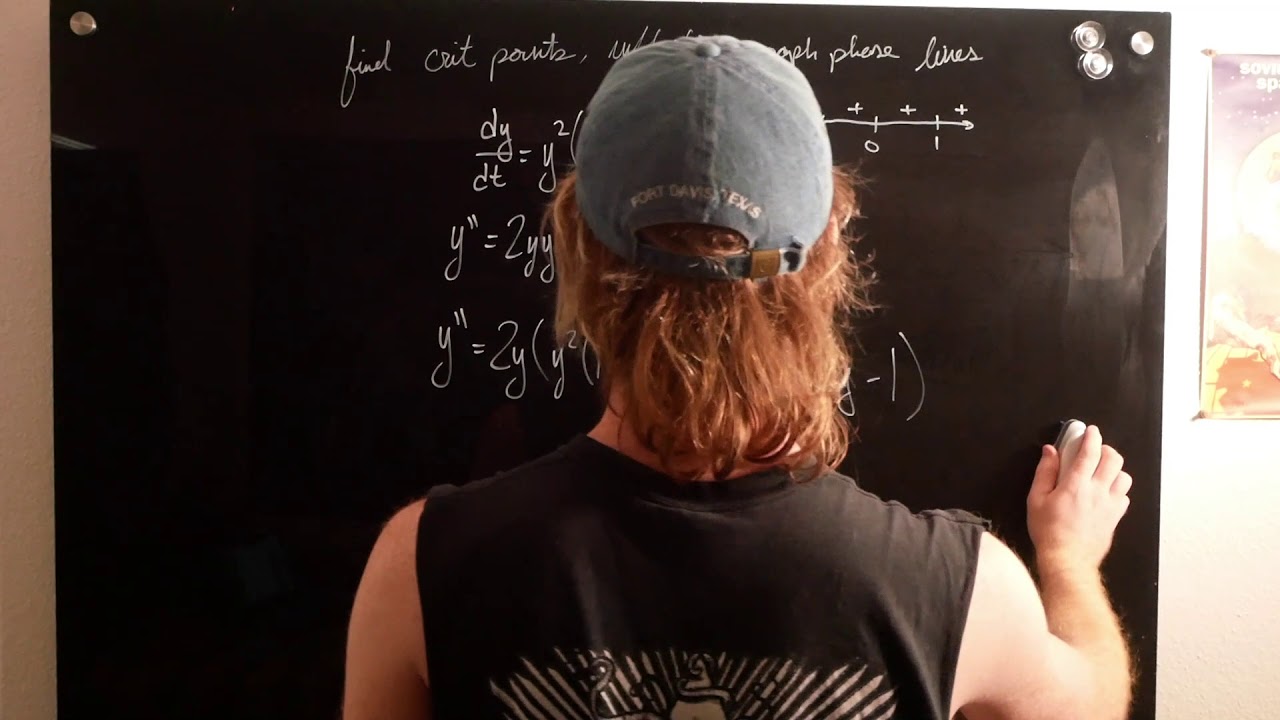 Differential Equations Phase Lines, Equilibrium, Example 3 YouTube