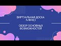 Как работать с виртуальной доской Miro. Обзор основных возможностей.