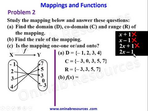 Mappings and Functions Part 1