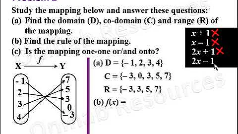 Mappings and Functions Part 1