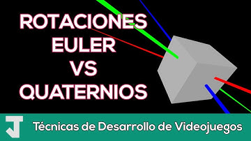 Que son rotaciones EULER y CUATERNIONES