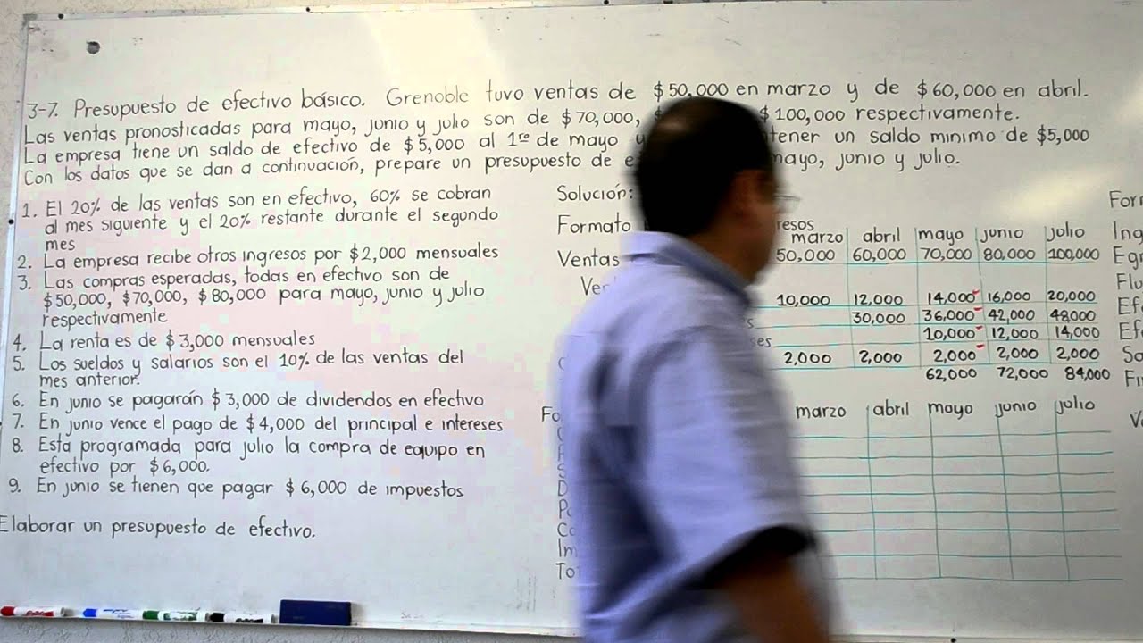 Presupuesto de efectivo Básico (Ingresos, egresos y de efectivo) Solución TAREA p1/2