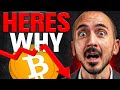 $10K Bitcoin Crash Imminent? (Weekend Warning!)