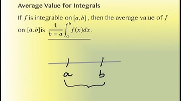 4.4 The Fundamental Theorem of Calculus (part 2)