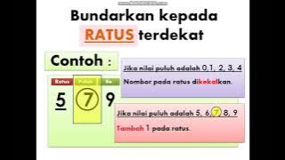 BUNDARKAN (Matematik Tahun 2)