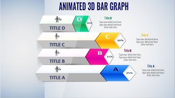Animated PowerPoint 3D bar graph slide design | Free Slide