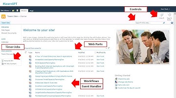 Retrieving Data in SharePoint 2010