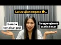 Kenaikan gaji setelah lulus ujian negara