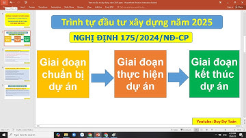Trình tự đầu tư xây dựng năm 2025 theo Nghị đinh 175/2024/NĐ-CP Chính phủ