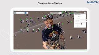 REPLICATE in action