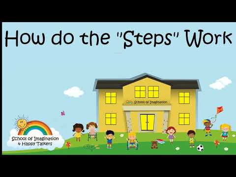 How do the "Steps" Work?