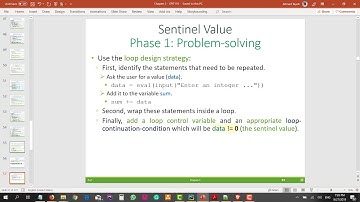 CPIT110 Chapter 5 (#60): 5.2 The while Loop - Part 6 of 6