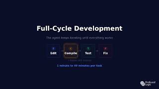 The Future of IBM i Development: Autonomous AI Agents with CoderFlow Net Worth
