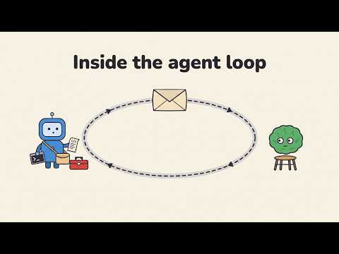 How an AI agent actually works: the agent loop | Copilot Mastery #20