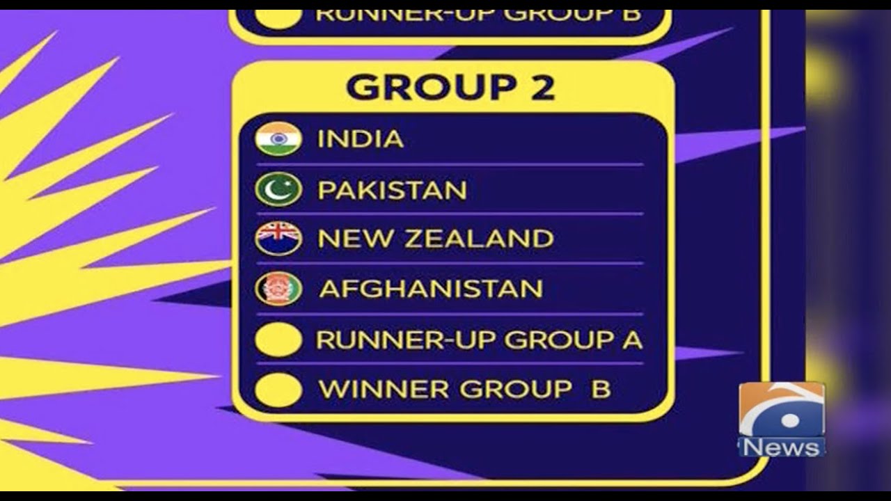 T20 World Cup 2022 Groups - ICC T20 World Cup Groups A & B