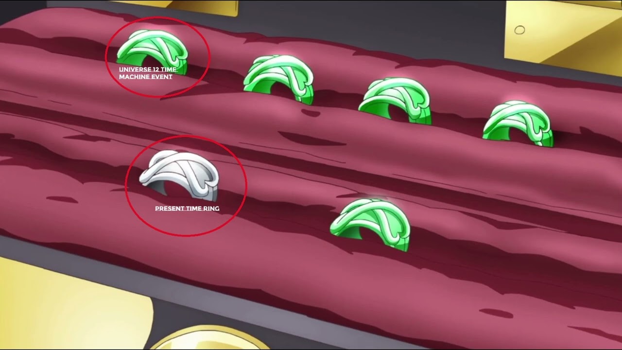 Can Dragonball GT, Heroes, and other content exist in alternate timelines?