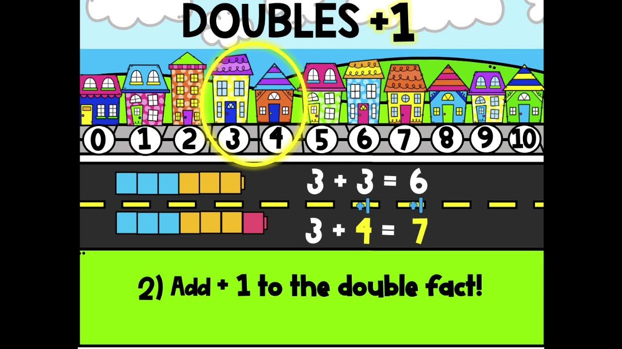 Doubles and Doubles Plus One - YouTube