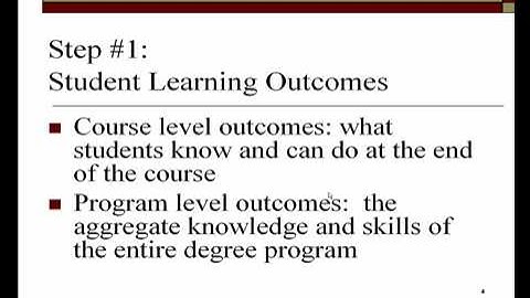 Assessment Quickies #1:  What Are Student Learning Outcomes?