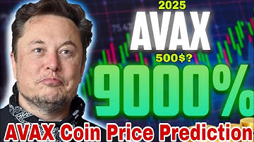 AVAX Avalanche Coin Price Prediction 2025The Future of AVAXAvalanche Elliott Wave Technical Analysis