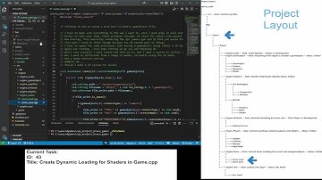 C++ Opengl Project - 10/16/2025 - Task 30 - Loading Shaders Dynamically