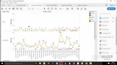 for analysis,data science for magazine publishers,subscription manager for magazine companies