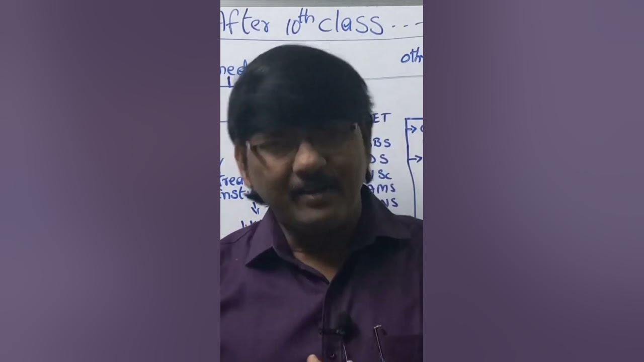 after-10th-class-complete-career-guidancehttps-youtu-be