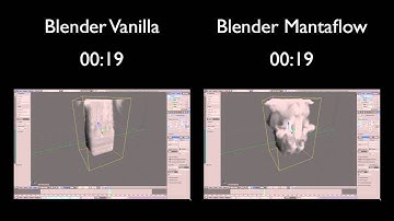 Speed comparison Blender Mantaflow "Quick Smoke"