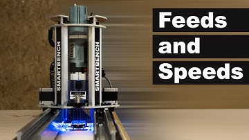 SmartBench: Feeds & speeds