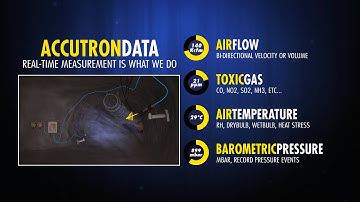 Accutron - Mine Air Quality Stations for Ventilation On Demand (V.O.D.)