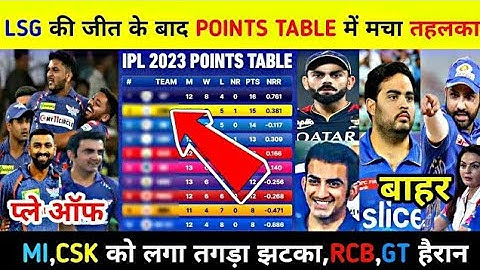 IPL 2023 Today Points Table | MI vs LSG After Match Points Table | Ipl 2023 Points Table |Pbks vs Dc