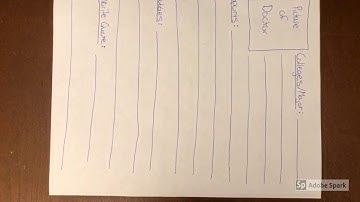 Mason Bosley- Class of 2020 Capstone Project