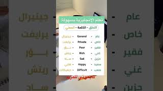 Learn English:تعلم عبارات اللغة الإنجليزية#shorts#لغة_انجليزية#english