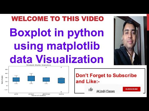 Boxplot using matplotlib in python | with outliers| Data Visualization ...