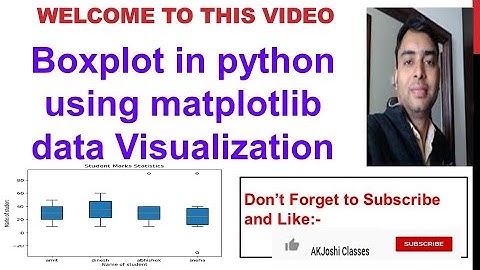 Boxplot using matplotlib in python | with outliers| Data Visualization | XII CS | XII IP | CBSE