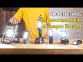 Профессиональные фонари BOSCH: сравнил модели на 12 и 18 вольт. Правильный выбор