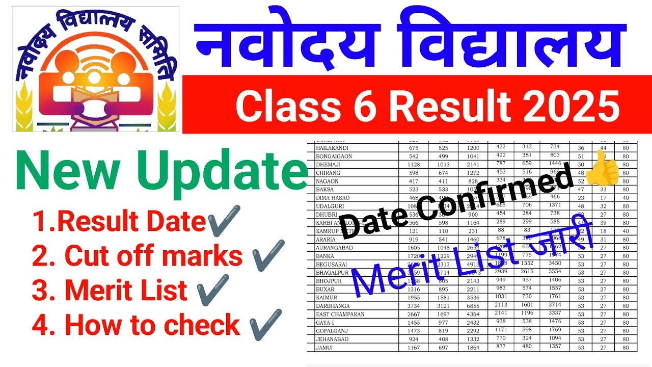 Navodaya Class 6 Result Date | jnv result 2025 class 6 | How to check jnv class 6 result