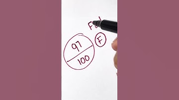 How to pass in exam without studying😂🧐 #exams #funny #shorts #pass #fire #funnyshorts