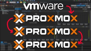 Nested virtualization: testing proxmox