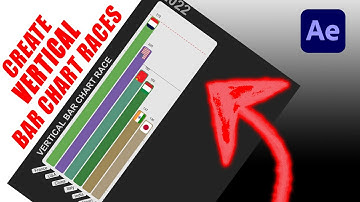 Create a Vertical Bar Chart Race in After Effects