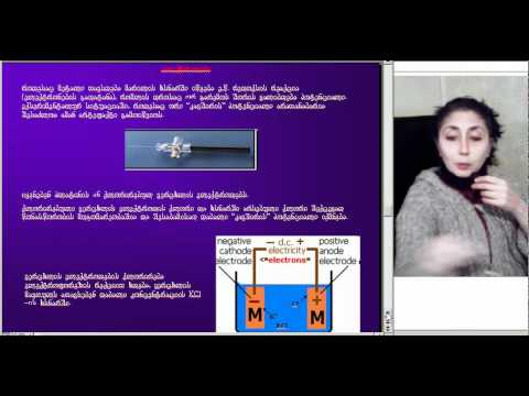 ნეირობიოლოგიის კვლევის თანამედროვე მეთოდები, ლექცია7, ნაწილი2, ეკა ლეფსვერიძე,  D005 2 05092