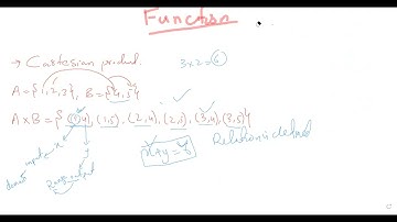 Functions |Direct Test2023| |Batch-21|Mathematics|ME ACADEMY