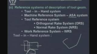 Lecture - 3 On Tool Geometry