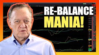 Re-Balance Mania (Stock Market Analysis for December 18th 2020)