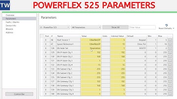 Backup your Powerflex 525 Drive Parameters
