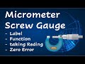 Micrometer Screw Gauge Quiz