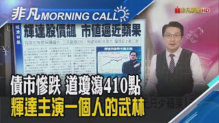 美債價格崩 美股欲振乏力 美期指續跌!FedWatch:9月'不降息'機率攀升 超過五成!費半僅輝達獨漲 輝達再創新天價主播鄧凱銘【非凡Morning Call】20240530非凡財經新聞